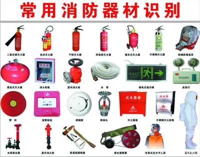 快速掌握綜合能力干粉滅火系統(tǒng)考點內(nèi)容，這些知識你知道嗎？